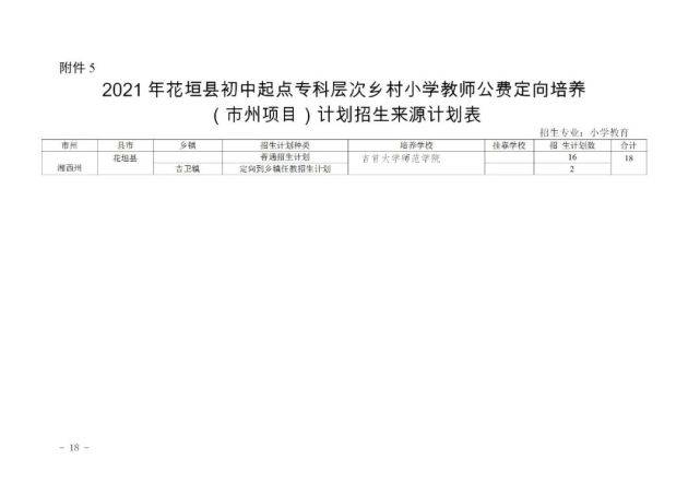 花垣县教育局最新招聘信息全面解析