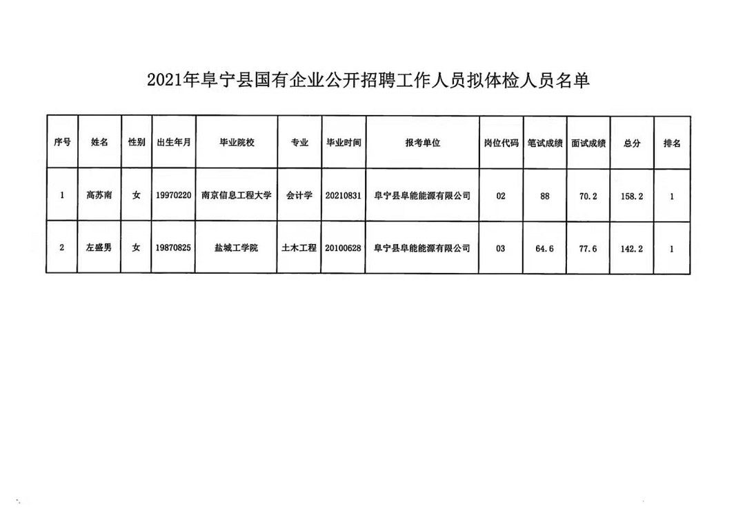 康王乡最新招聘信息全面解析