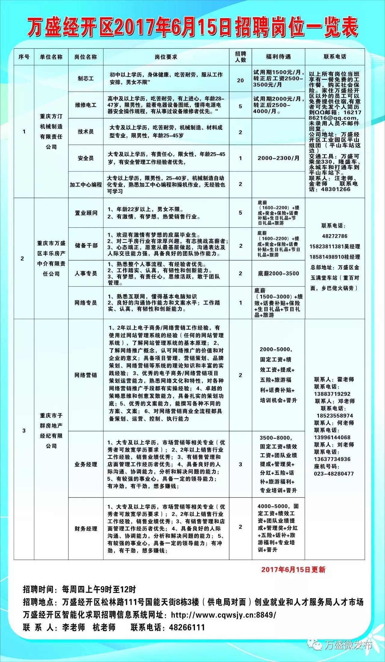 遵义市审计局最新招聘公告全面解读