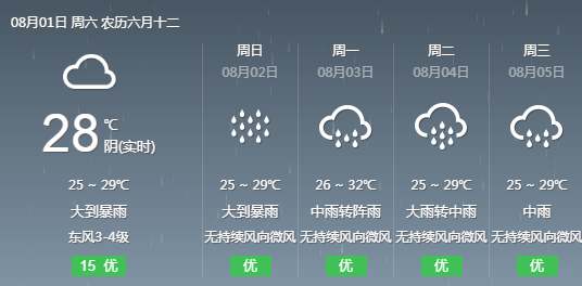 吾坚村天气预报更新通知