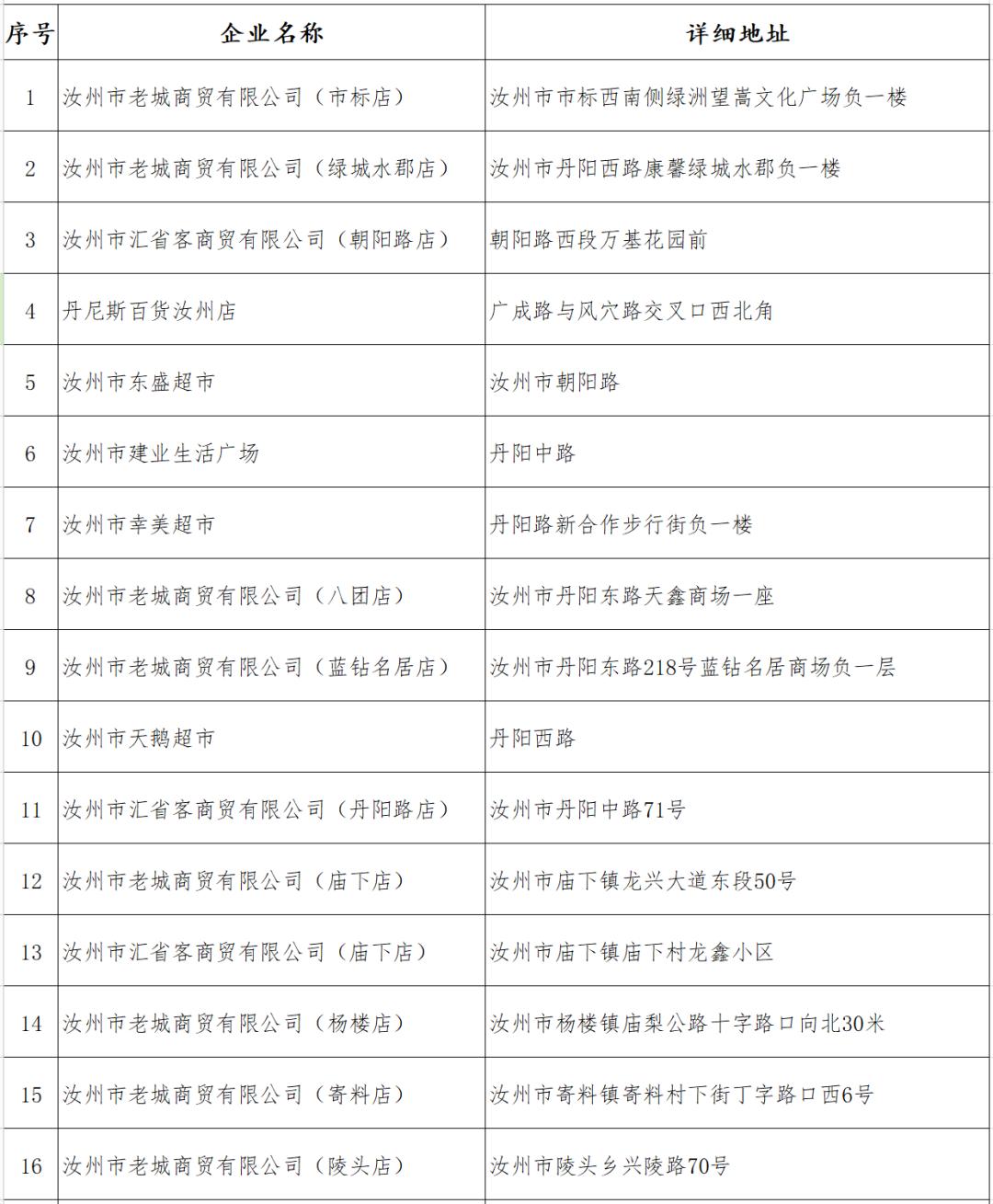 汝州市特殊教育事业单位最新项目进展深度剖析