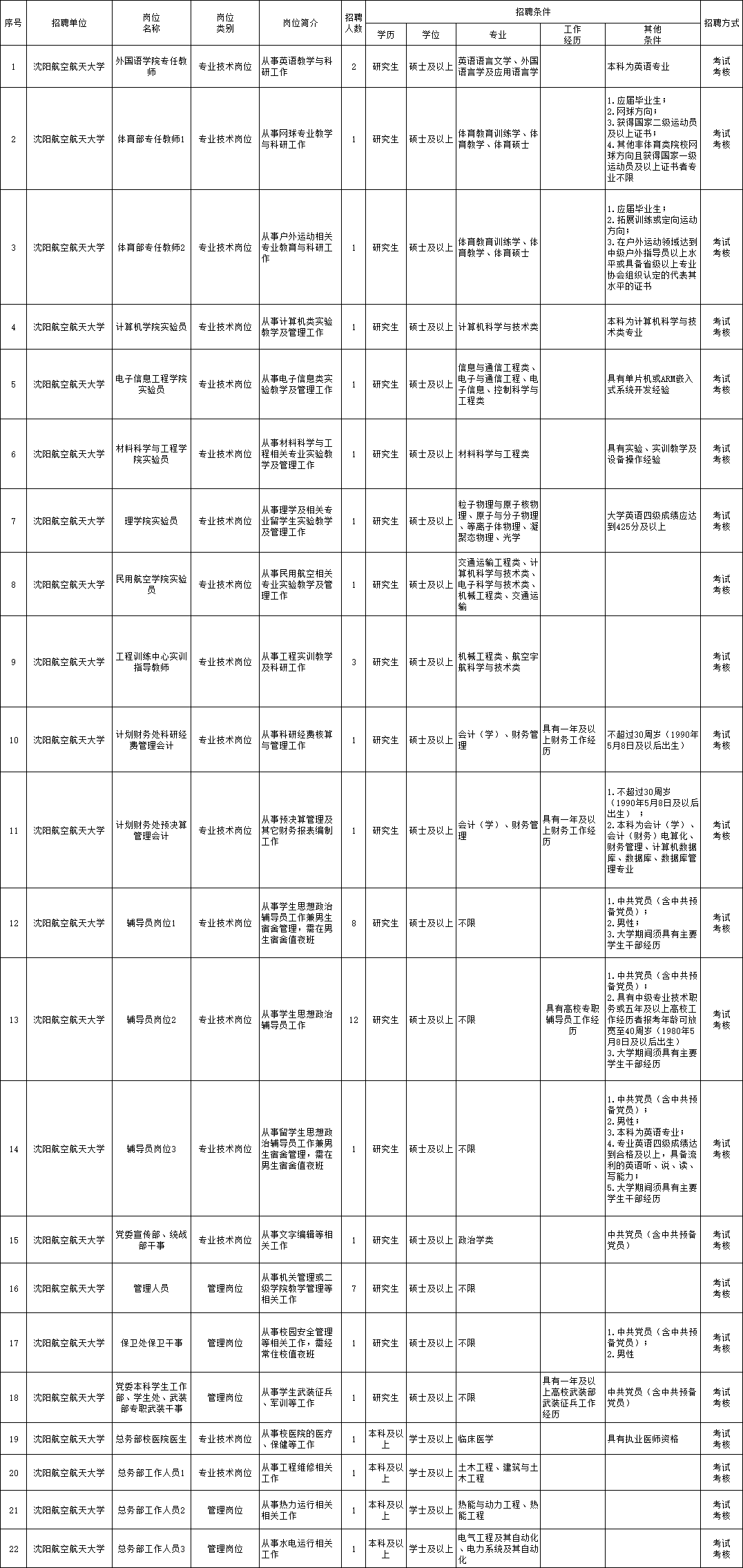 2025年1月1日 第24页