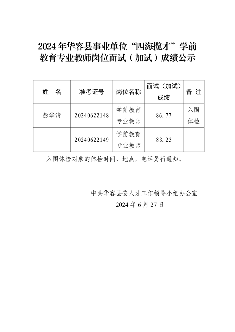 田东县康复事业单位人事任命重塑康复事业未来篇章