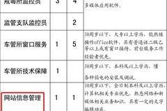 2025年1月2日 第19页