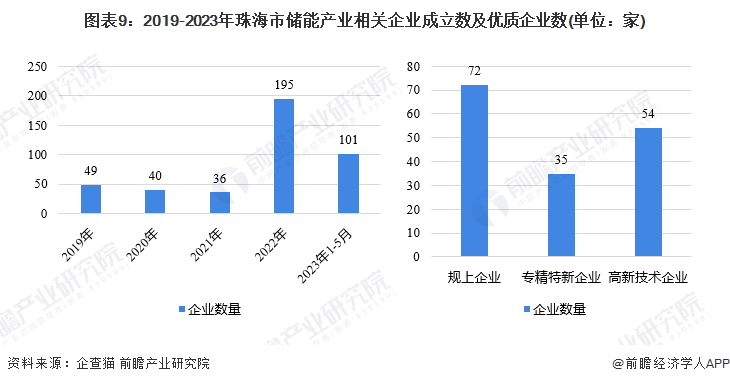 酒泉市地方志编撰办公室最新发展规划概览