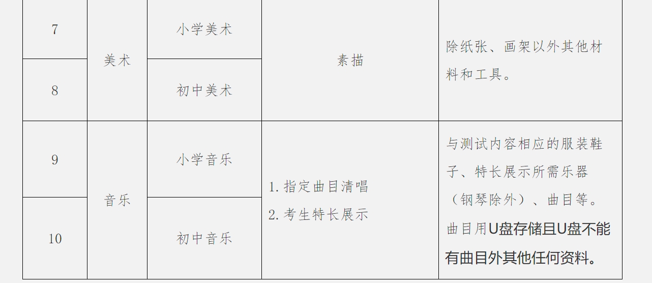 2025年1月2日 第6页