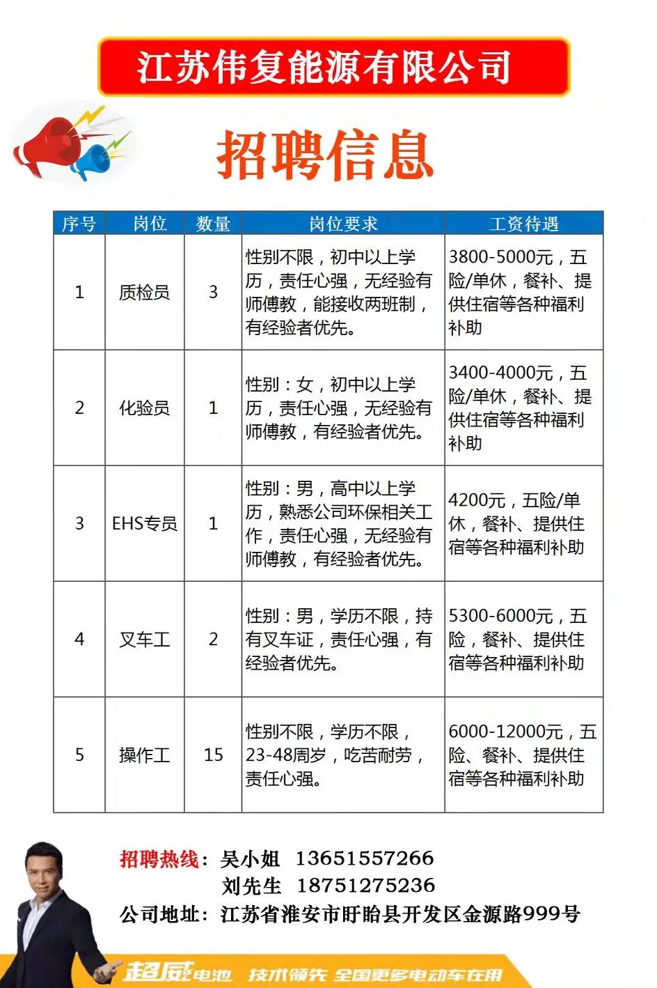 镇江市人事局最新招聘信息全面解析