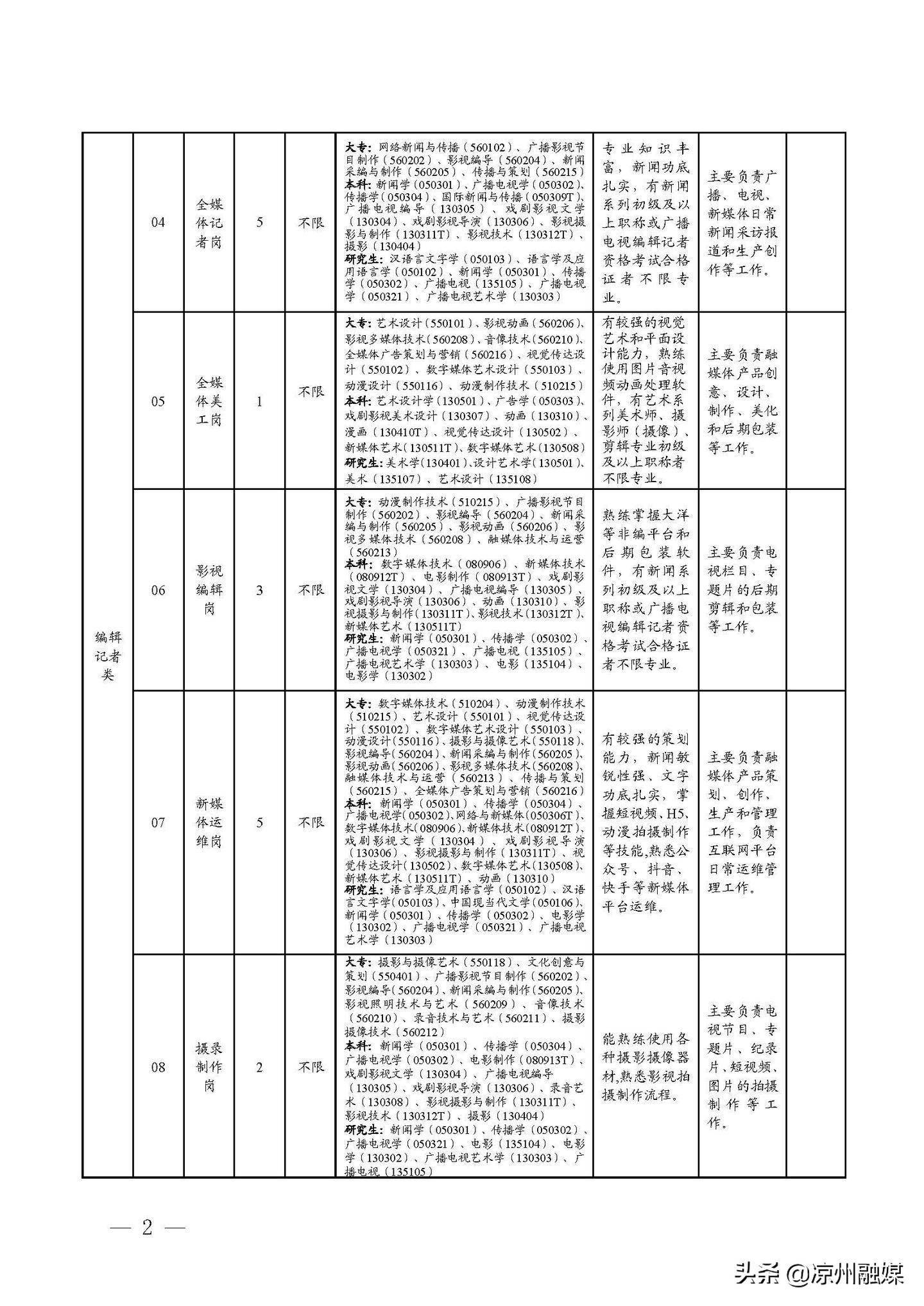 平远县公路运输管理事业单位发展规划展望