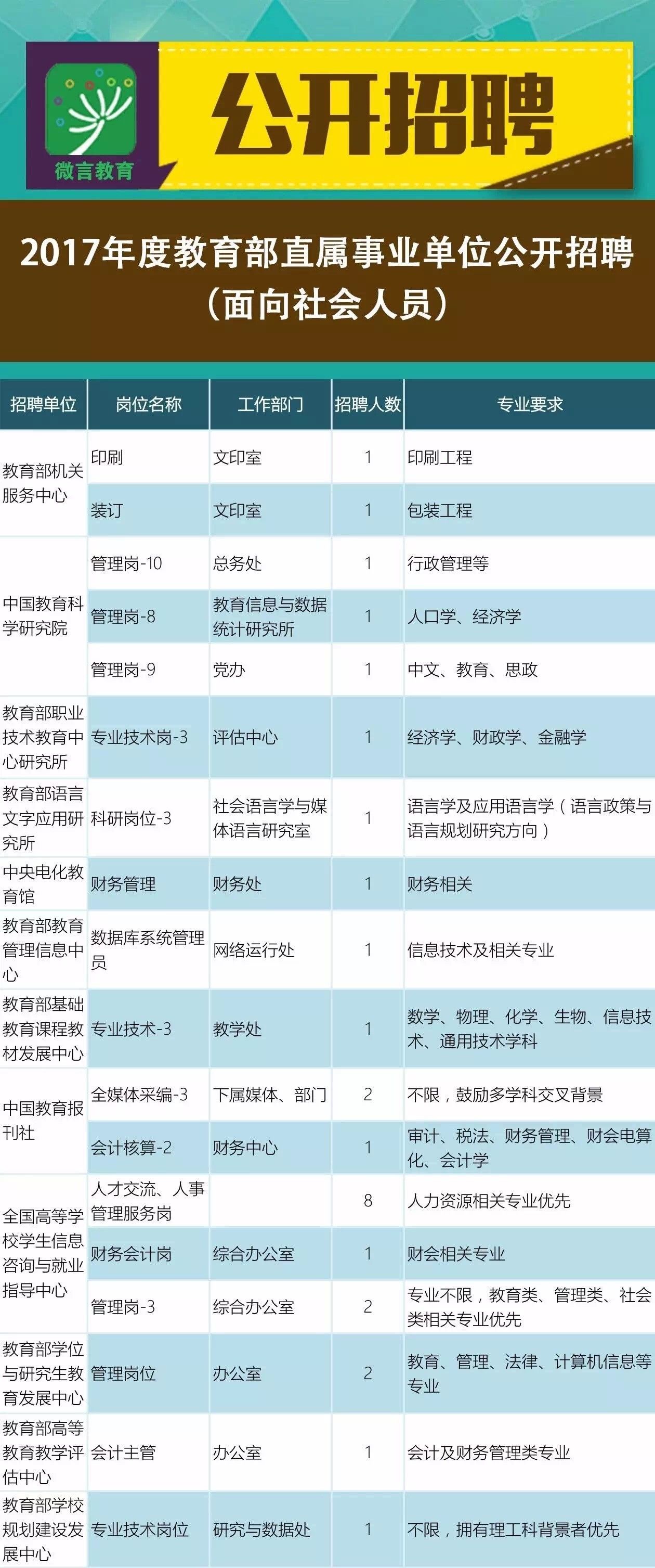 海丰县成人教育事业单位最新项目研究报告揭秘