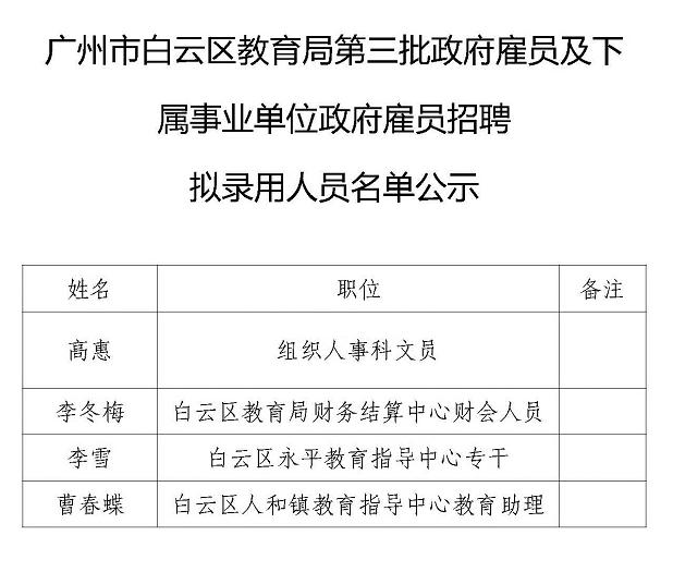 白云区教育局最新招聘简章发布