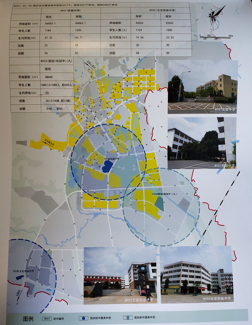 南岳区初中未来发展规划展望