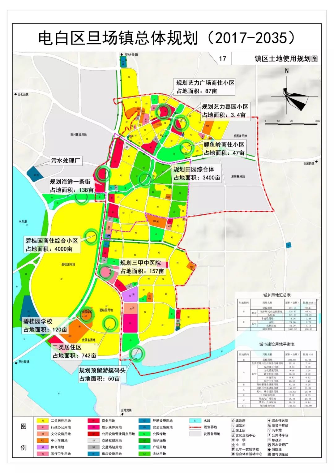 旦场镇未来繁荣蓝图，最新发展规划揭秘