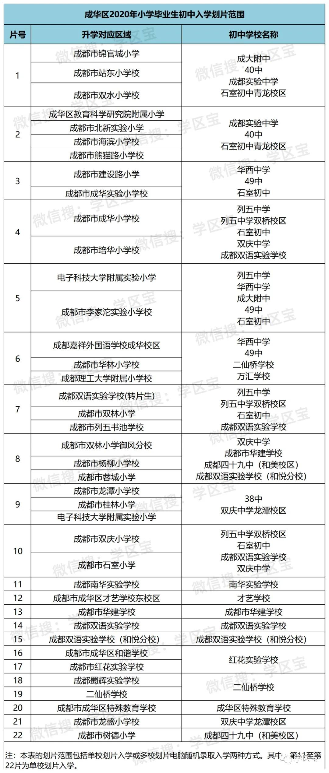 金川区初中人事大调整，重塑教育领导团队新阵容