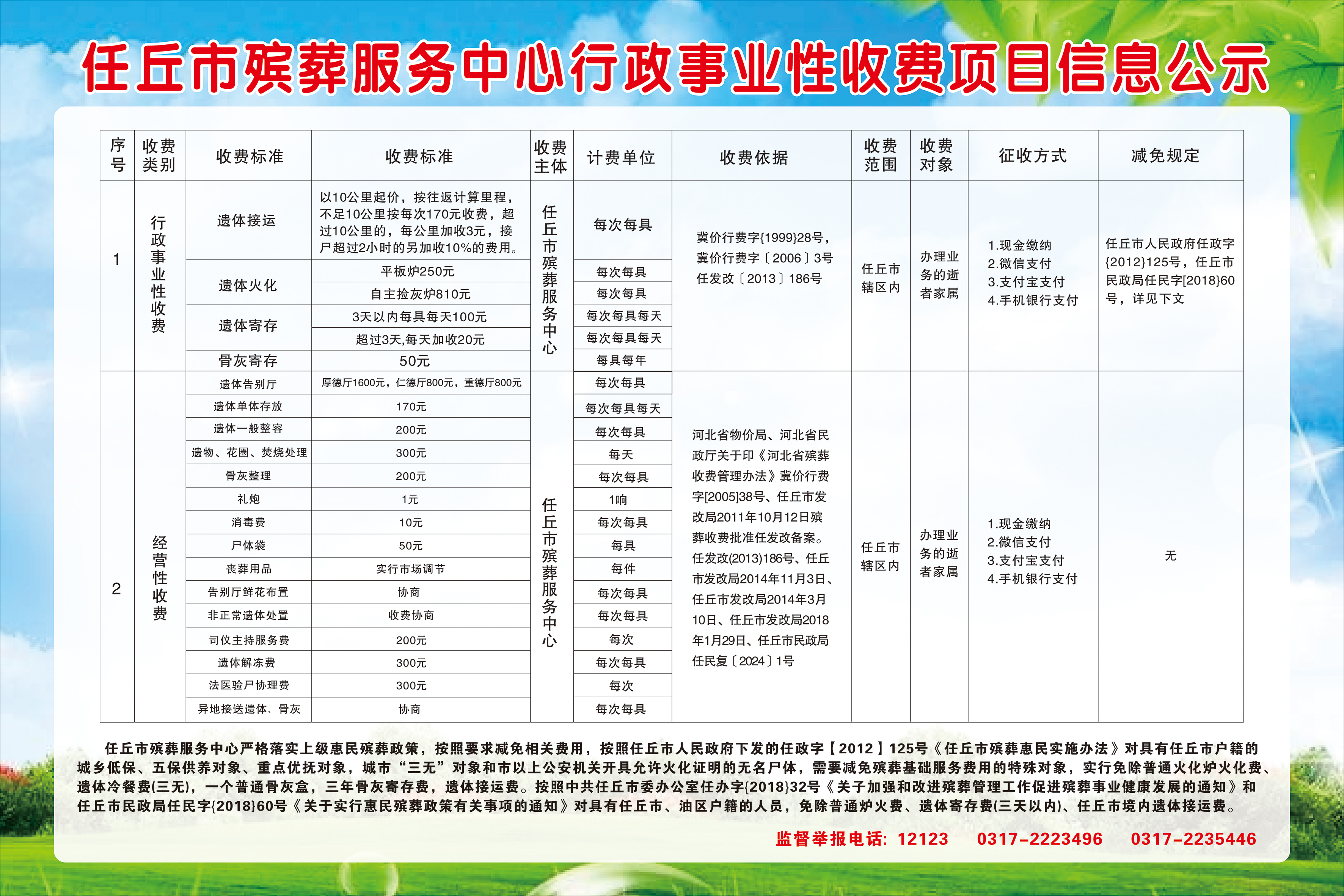 温岭市殡葬事业单位发展规划探讨与展望