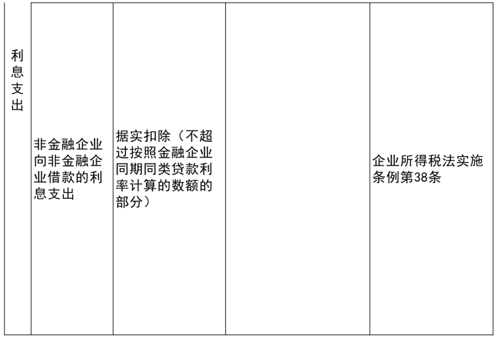 武宁县科学技术与工业信息化局新项目引领科技创新，加速工业信息化进程