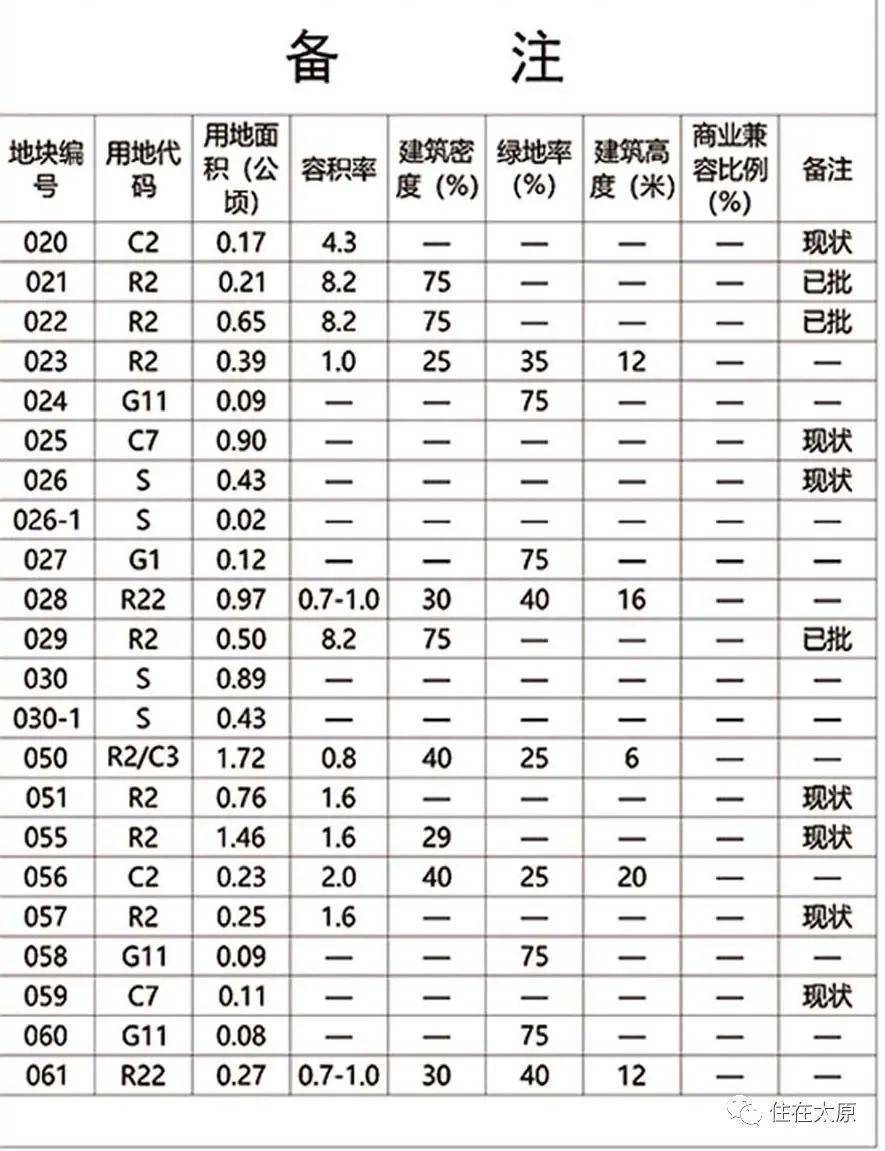 周家寺村委会发展规划概览