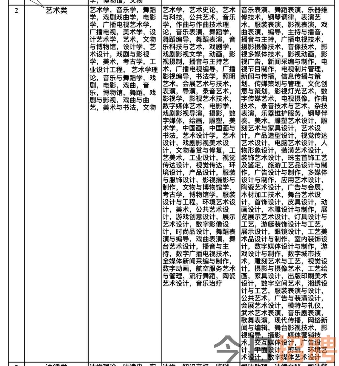 2025年1月9日 第6页