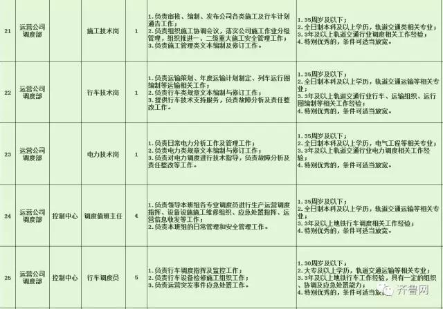 沛县特殊教育事业单位最新招聘概述