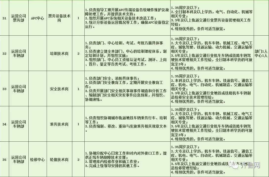 咸安区特殊教育事业单位招聘信息与解读速递