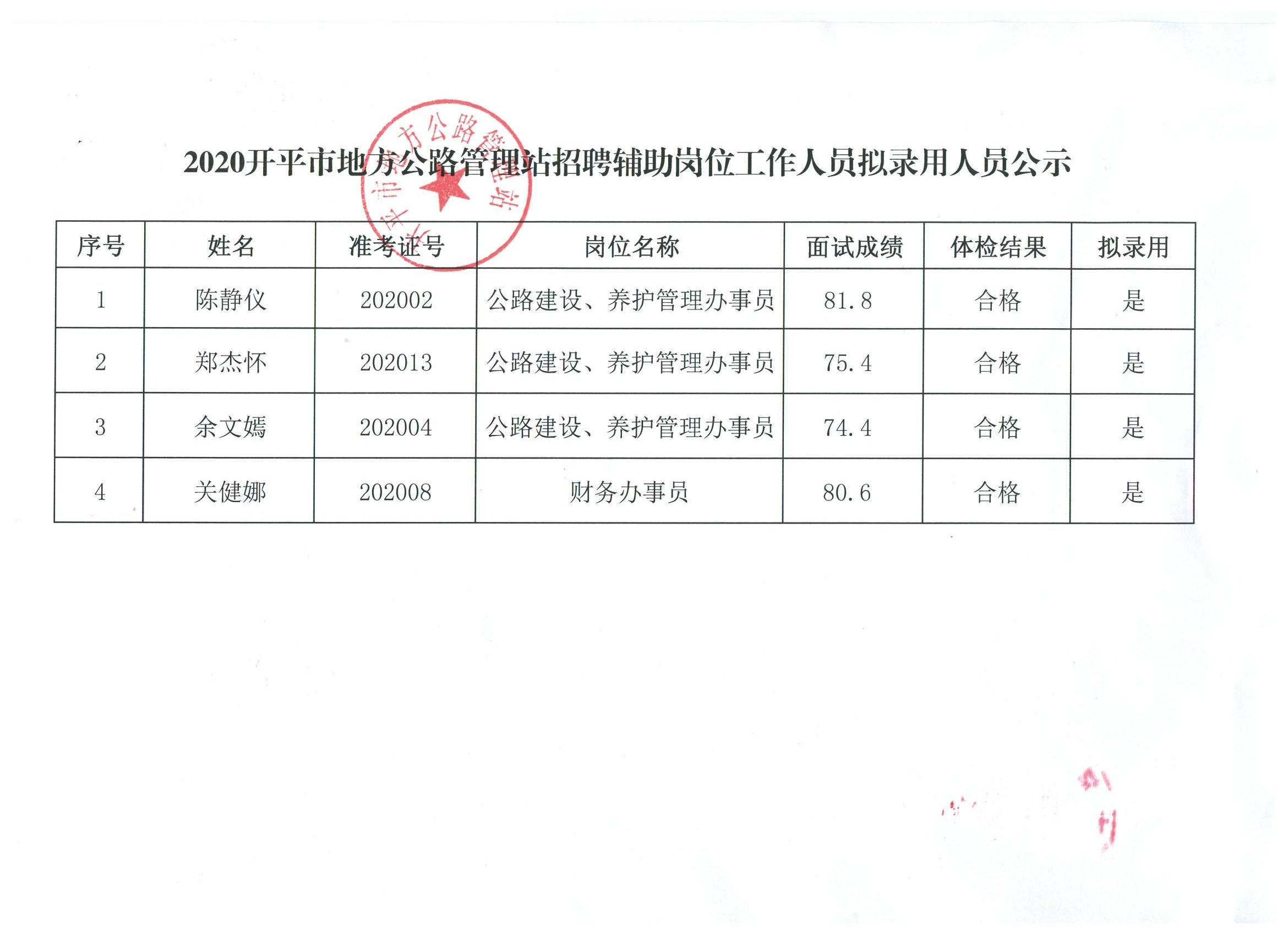 龙川县财政局招聘启事