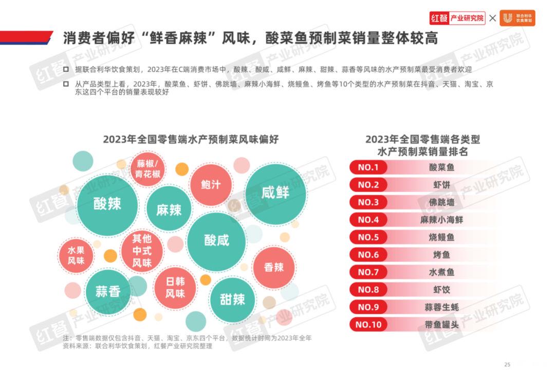 良庆区特殊教育事业单位发展规划探讨与展望