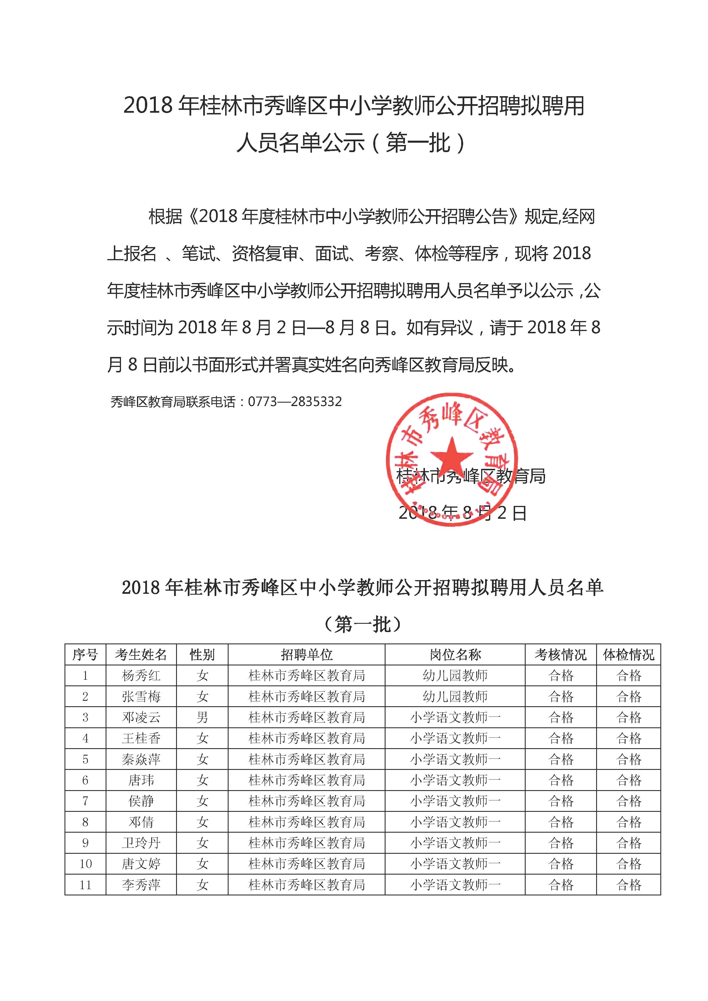 桂林市卫生局最新招聘信息全面解析