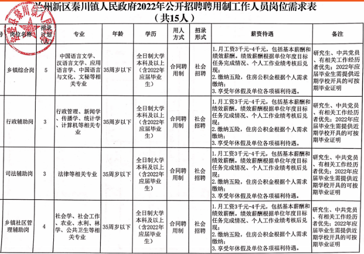 大川镇最新招聘信息全面解析