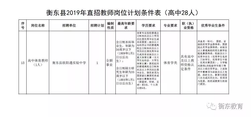 石楼县特殊教育事业单位最新项目概览与进展