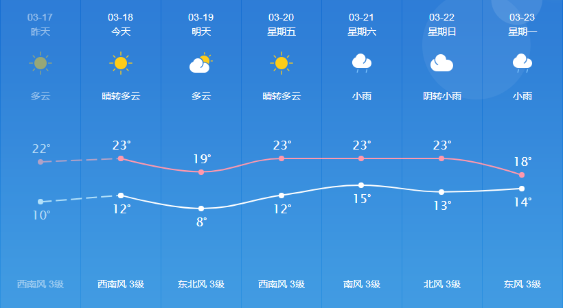 2025年1月14日 第4页