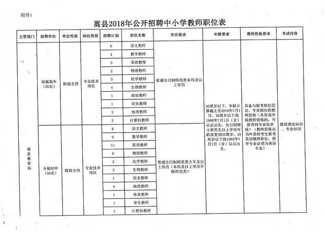 婺源县小学最新招聘启事概览