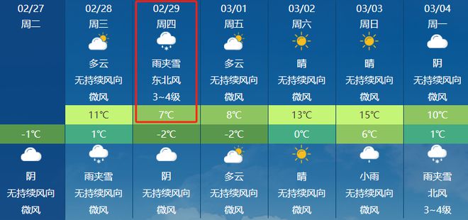 新文村委会天气预报更新通知