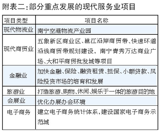 潮州市南宁日报社全新发展规划概览