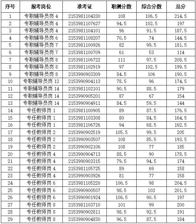 2025年1月18日 第13页